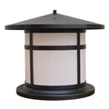 Berkeley Column Mount BC-17