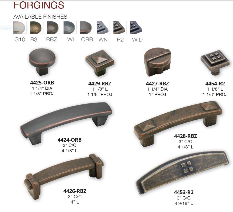 Forgings Hardware