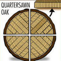 About Solid Quartersawn White Oak