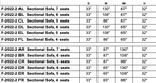 dimensions for the different sectionals. 