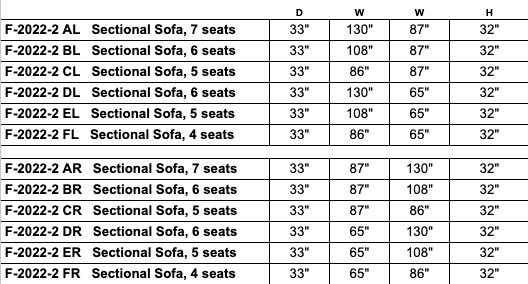 dimensions for the different sectionals. 