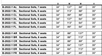 Baltimore sectional dimensions. A size chart table showing sectional sofa seat counts and dimensions, with columns labeled D, W, and H and rows listing models such as B-2022-2021 AL through FR.