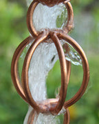 Triple Loops Copper Link Rain Chain