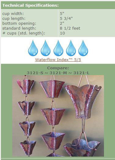 Large Square Cups Copper Rain Chain